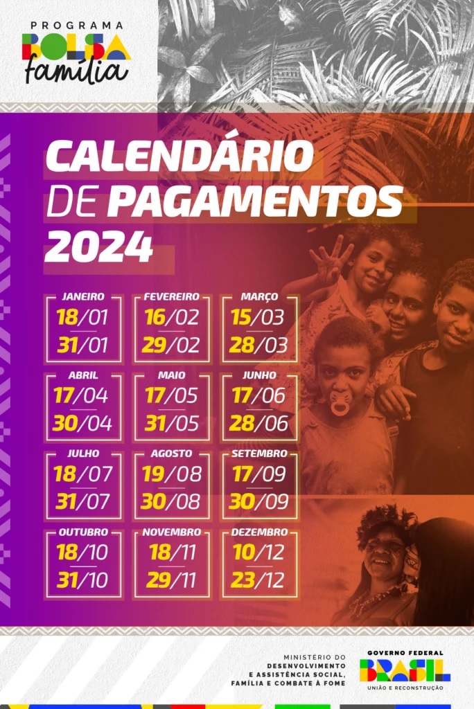 Bolsa Família 2024